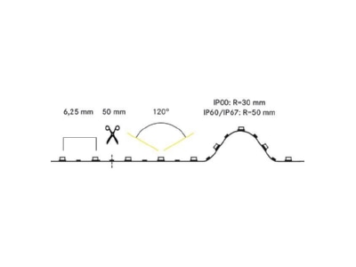 Dimensional drawing Brumberg 15504027 Light ribbon  hose  strip 24V white