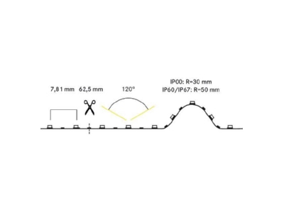 Dimensional drawing Brumberg 15503027 Light ribbon  hose  strip 24V white