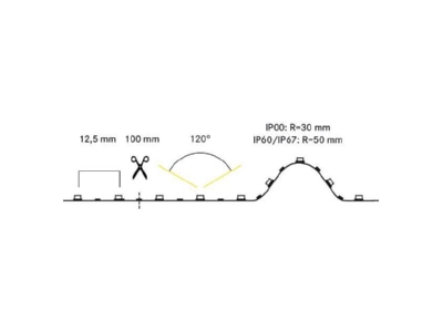 Mazeichnung Brumberg 15572027 LED Flexplatine 5m  927  IP67