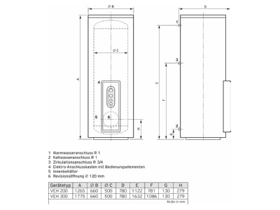 Ma�zeichnung Vaillant VEH 300 eloStor Warmwasserspeicher geschlossenes System