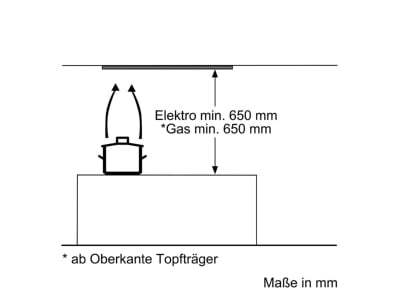 Dimensional drawing 1 Siemens MDA LB55565 Modifiable cooker hood
