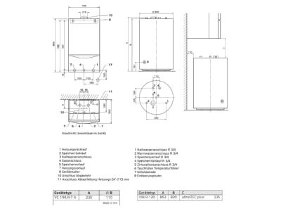 Mazeichnung Vaillant 0010024478 Wandheizgeraet Aufputz