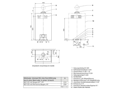 Mazeichnung Vaillant VCW25 36 CF 1 7 E LL Gastherme