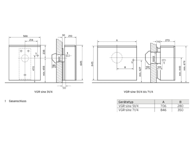 Dimensional drawing Vaillant VGR sine 31 4E Standing boiler with integrated burner