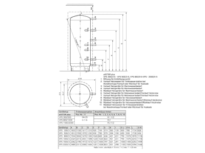 Dimensional drawing Vaillant VPS 1000 4 5 Storage tank central heating cooling