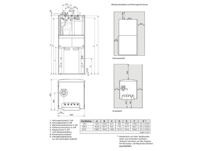 Dimensional drawing 1 Vaillant VSC 146 4 5 150 E Standing combination boiler  integrated
