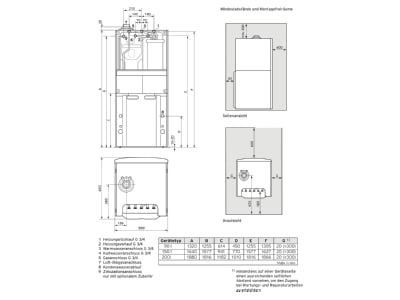 Dimensional drawing Vaillant VSC 266 4 5 150 E Standing combination boiler  integrated