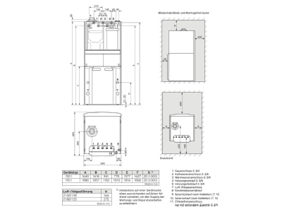 Dimensional drawing Vaillant VSC D 146 4 5 150 E Standing combination boiler  integrated