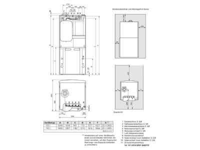 Dimensional drawing Vaillant VSC S 146 4 5 150 E Standing combination boiler  integrated