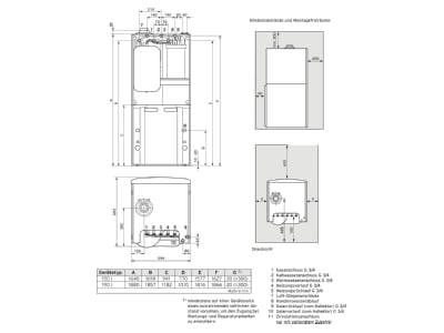 Dimensional drawing Vaillant VSC S 206 4 5 150 LL Standing combination boiler  integrated