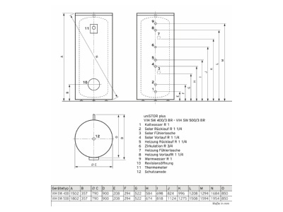 Dimensional drawing Vaillant VIHSW500 3BR Solar heater tank