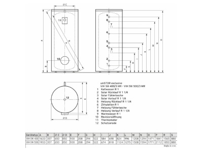 Dimensional drawing Vaillant VIHSW 500 3 MR Solar heater tank
