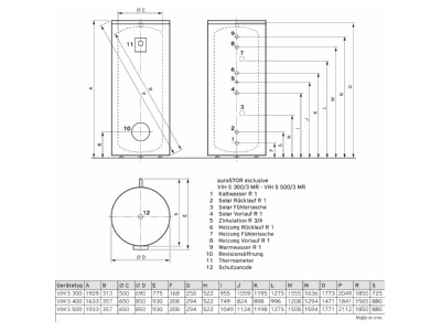 Dimensional drawing Vaillant VIH S 400 3 MR Solar heater tank