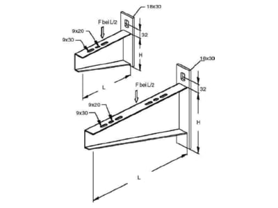 Product image Niedax KTASS 300 Wall bracket for cable support 28x183mm
