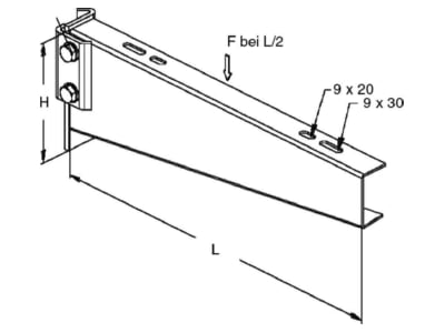 Product image Niedax KTTS 300 Clamping console for cable support
