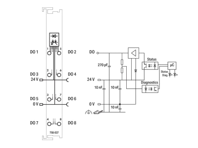 Schaltbild WAGO 750 537 8 Kanal Ausgangsklemme