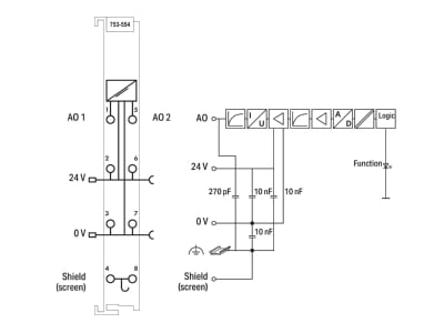 Schaltbild WAGO 753 554 Digitale Ausgangsklemme 2AO 4 20mA