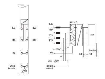 Circuit diagram WAGO 750 650 003 000 Fieldbus communication module