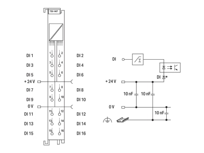 Schaltbild WAGO 750 1407 Digital Eingangsklemme 16 Kanal DC24V 3 0ms