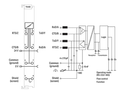 Circuit diagram WAGO 753 652 Fieldbus communication module