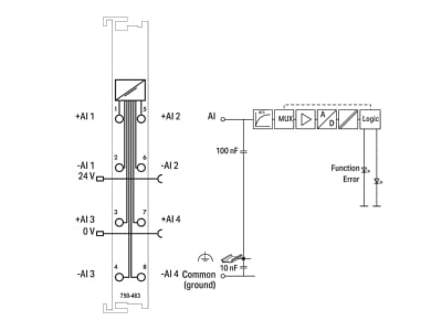 Circuit diagram WAGO 750 463 Fieldbus analogue module 4 In   0 Out