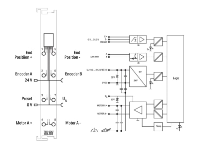 Circuit diagram WAGO 750 636 000 800 Fieldbus function  technology module