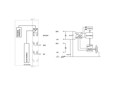 Circuit diagram WAGO 750 333 040 000 Fieldbus basic device DC24V