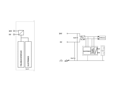 Circuit diagram WAGO 750 377 Fieldbus basic device DC24V