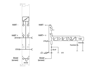 Circuit diagram WAGO 750 482 Fieldbus analogue module 2 In   0 Out