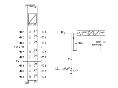 Circuit diagram WAGO 750 458 Fieldbus analogue module 8 In   0 Out