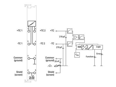Circuit diagram WAGO 750 469 003 000 Fieldbus analogue module 2 In   0 Out