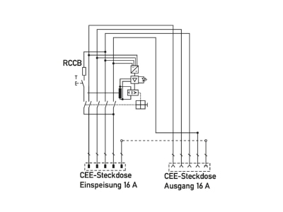 Circuit diagram Doepke DPB 16 01 100 CEE Socket combination portable IP44
