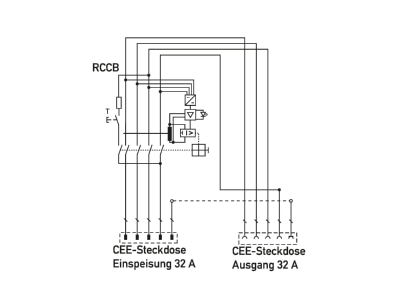 Circuit diagram Doepke DPB 32 01 010 CEE Socket combination portable IP44
