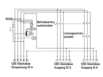 Circuit diagram Doepke DPB 32 01 110 CEE Socket combination portable IP44
