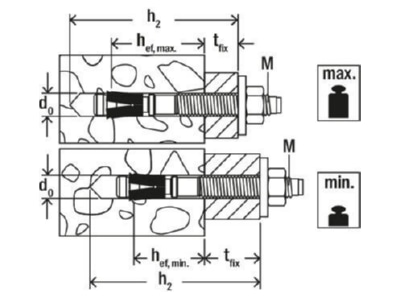 Dimensional drawing Fischer DE FAZ II Plus 10 10 GS Anchor bolt