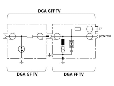 Schaltbild 1 Dehn DGA GFF TV Kombi Ableiter Set DEHNgate