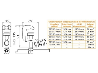 Dimensional drawing 1 Dehn UEK 25 SKN Connection element for earthing and
