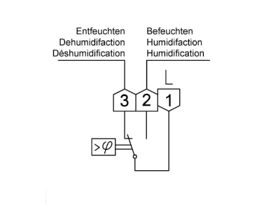 Wiring plan Alre it RFHSB 060 010 Room hygrostat 35   85 
