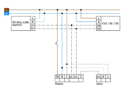 Connection diagram BEG PD2N M DACO DALI 2 Presence detector 3m
