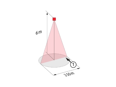Kegeldiagramm BEG PD9 1C GH DE Bewegungsmelder Hochregallager