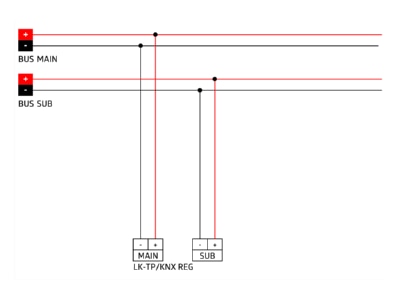 Wiring plan BEG LK TP KNX REG weiss KNX Area line coupler for bus system
