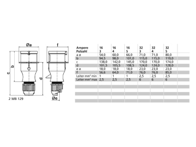 Mazeichnung Bals 21001 TLS Stecker