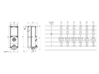 Dimensional drawing Bals 17604 Switched   fused CEE socket 63A 5 pole