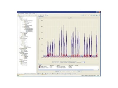 Produktbild 1 NZR 78050004 Optischer Auslesekopf f  USB Schnittstelle