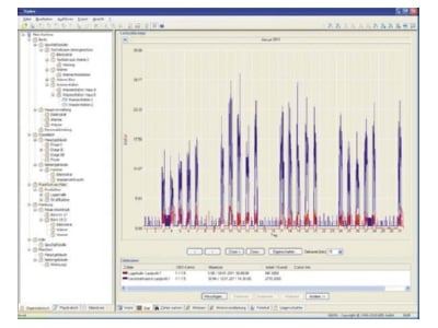 Produktbild 2 NZR 78050004 Optischer Auslesekopf f  USB Schnittstelle