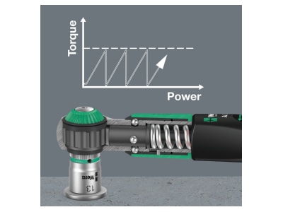 Product image detailed view 3 Wera Safe Torque A 1 Momentum wrench
