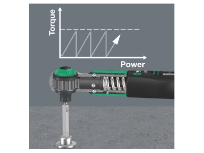 Detailed view 8 Wera Safe Torque A 2 Momentum wrench
