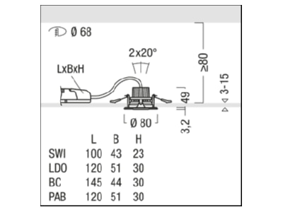 Mazeichnung Zumtobel MICROS2R68  62911566 LED Deckeneinbauleuchte 930 MICROS2R68 62911566