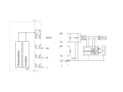 Circuit diagram WAGO 750 832 Modular PLC CPU module PLC CPU module