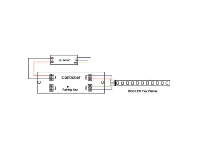 Mazeichnung Brumberg 18233000 LED Controller Set RGB